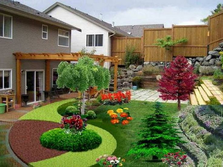 Garden Alternatives For City Centre Homes